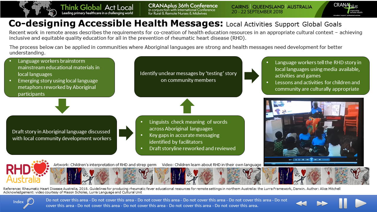 This poster describes the requirements for co-creation of health education resources in an appropriate cultural context - achieving inclusive and equitable quality education for all in the prevention of rheumatic heart disease. 