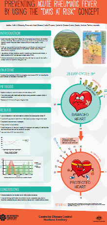 Preventing acute rheumatic fever by using the "Days at Risk" concept. Each day that a person is overdue for their BPG injection, is a day they are at risk of ARF. This paper provides more detailed information on the "Days at Risk" concept. 