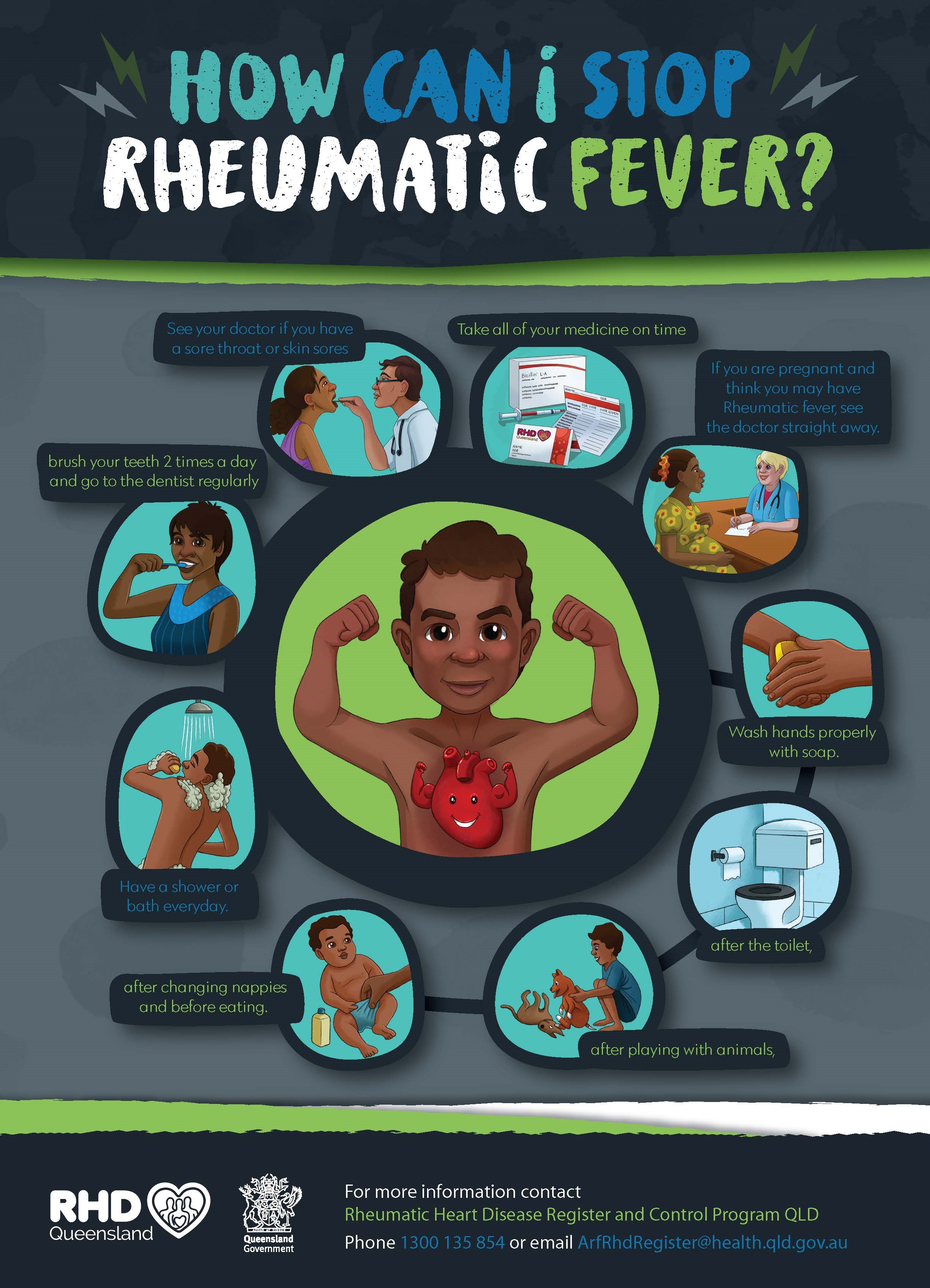 How can I Stop Rhematic Fever? A3 size poster explaining how to prevent ARF.