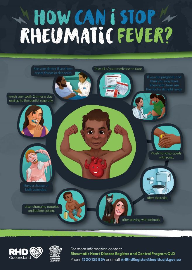 How can I Stop Rhematic Fever? A3 size poster explaining how to prevent ARF - Non-Indigenous