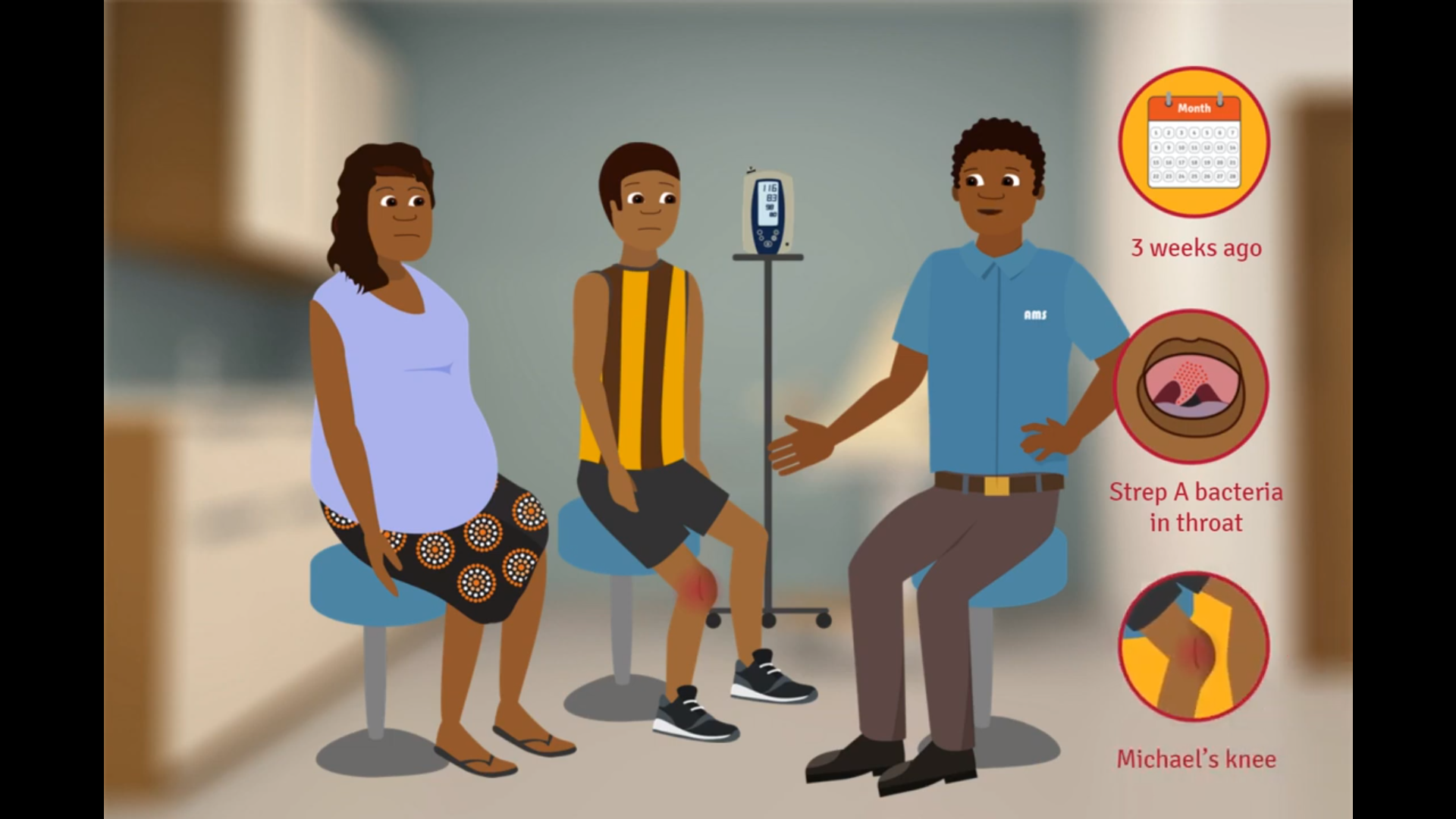 This animated video follows the story of a 14 year old Aboriginal boy named Michael and his Aunty Mary. Michael visits the doctor with a sore knee and fever, and the doctor is worried that Michael has acute rheumatic fever. 
