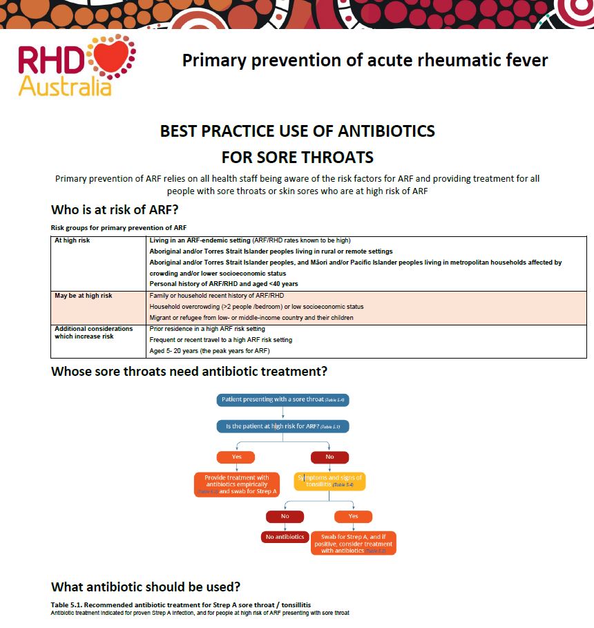 Best practice use of antibiotics for sore throats. Primary prevention of ARF relies on all health staff being aware of the risk factors for ARF and providing treatment for all people with sore throats or skin sores who are at high risk of ARF.