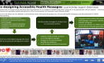 This poster describes the requirements for co-creation of health education resources in an appropriate cultural context - achieving inclusive and equitable quality education for all in the prevention of rheumatic heart disease. 