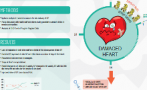 Preventing acute rheumatic fever by using the "Days at Risk" concept. Each day that a person is overdue for their BPG injection, is a day they are at risk of ARF. This paper provides more detailed information on the "Days at Risk" concept. 