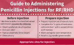 This poster contains a brief summary of things to think about when administering secondary prophylaxis.