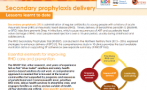 A summary of what research has shown about secondary prophylaxis delivery. From Telethon Kids Institute, ENDRHD CRE