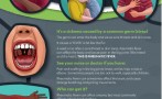 This poster includes information about the causes, signs, symptoms and prevention of acute rheumatic fever. (A3 size)
