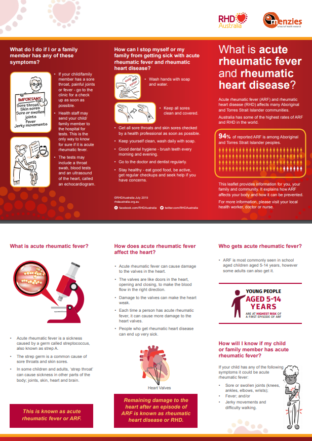 This brief introduction to acute rheumatic fever and rheumatic heart disease is designed for members of the community, It contains an overview of these conditions, how they affect the body, and how the can be prevented.
