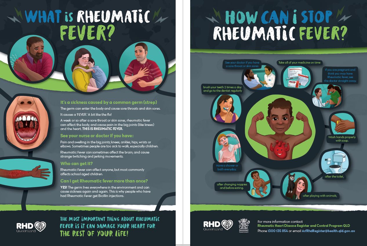 This flyer includes information about the causes, signs, symptoms and prevention of acute rheumatic fever. (A4 size)