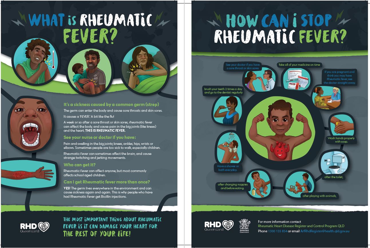 This poster includes information about the causes, signs, symptoms and prevention of acute rheumatic fever. (A4 size)