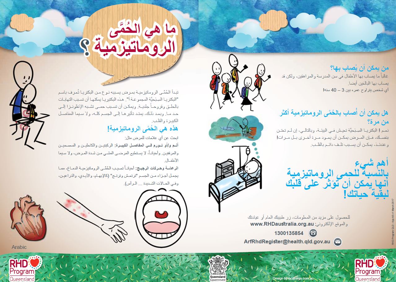 This poster presented in Arabic, includes information about the causes, signs, symptoms and prevention of acute rheumatic fever. (A4 size)